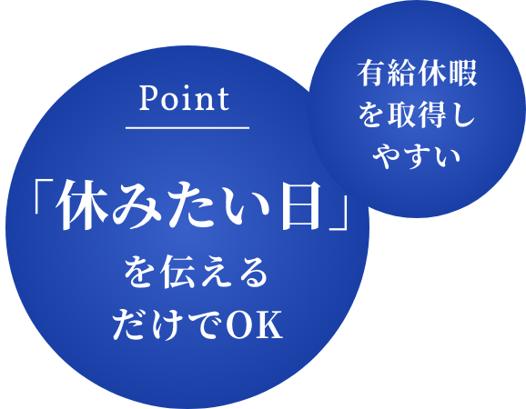 Point：「休みたい日」を伝えるだけでOK